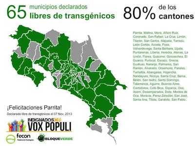 80% de los cantones libres de transgénicos en Costa Rica
