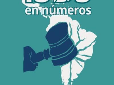  8° edición ISDS en números: impactos de las demandas de arbitraje de inversores contra Estados de América Latina y el Caribe