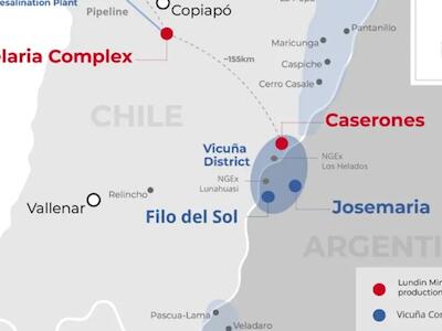 Chile y Argentina: dos Estados contra un mismo territorio (fronteras que se derriten al toque del capital)