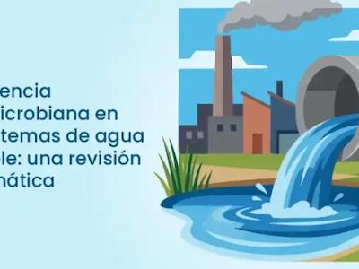 Resistencia bacteriana en los sistemas de agua potable