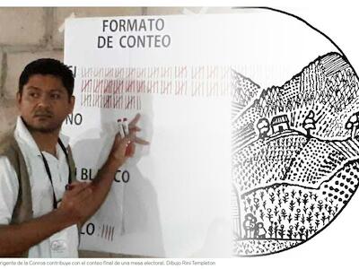 Un dirigente de la Conroa contribuye con el conteo final de una mesa electoral. Dibujo Rini Templeton