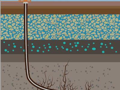La prohibición del fracking en Colombia como un asunto de política pública