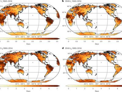 Padrões espaciais das escalas de duração das ondas de calor no clima atual