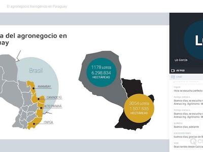 Video - Webinario "El agronegocio transgénico en Paraguay"