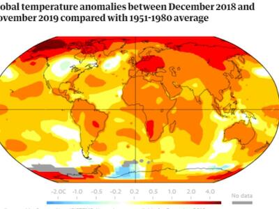 Emergencia climática: 2019 fue el segundo año más caluroso registrado
