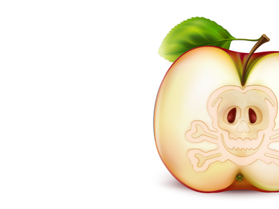 Appleskull_1200x630_FB