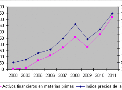 banco_mundial_clip_image002