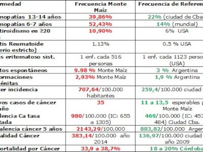 cuadro-de-resultados.