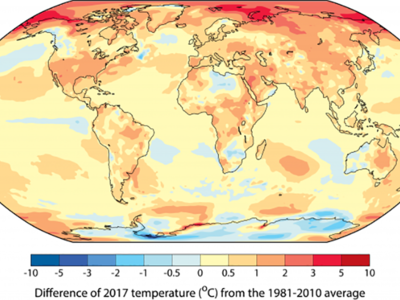 diferencias de temperaturas