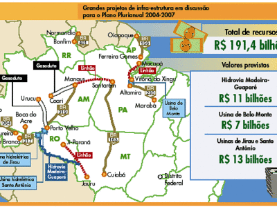 Infraestructura en América Latina