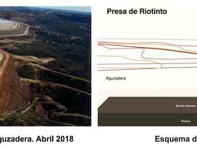 Riotinto