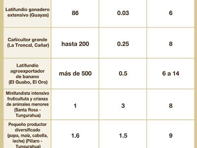 sobal4