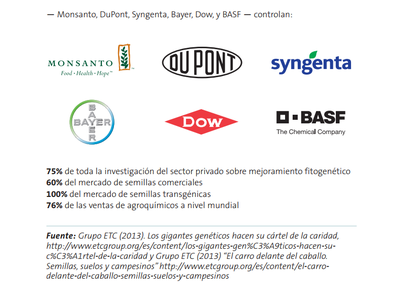 syngenta