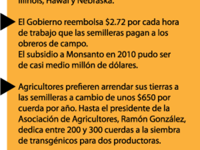 tabla-monsanto