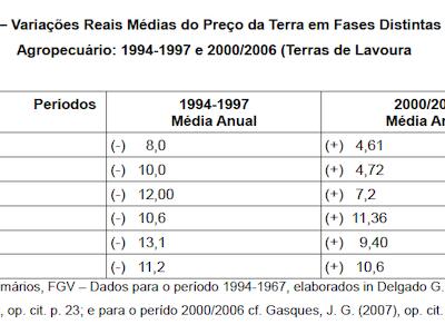 Tabla 5.2