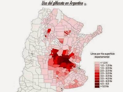 uso del glifosato en Argentina