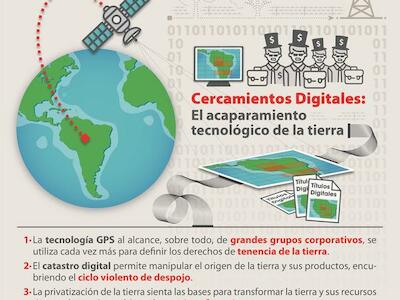 Infografía Cercas digitales: el acaparamiento tecnológico de tierras 